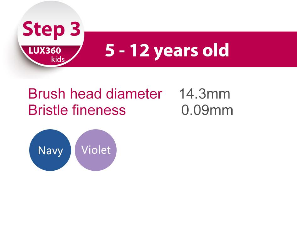 Lux360 Kids Step 3 (5y-12y) 3P