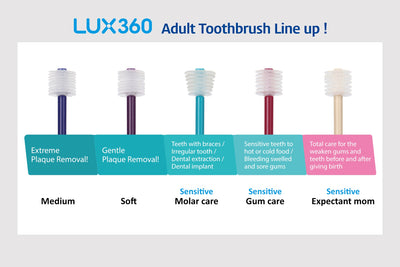 Lux360 Sensitive Supersoft Toothbrush for Pregnant Women