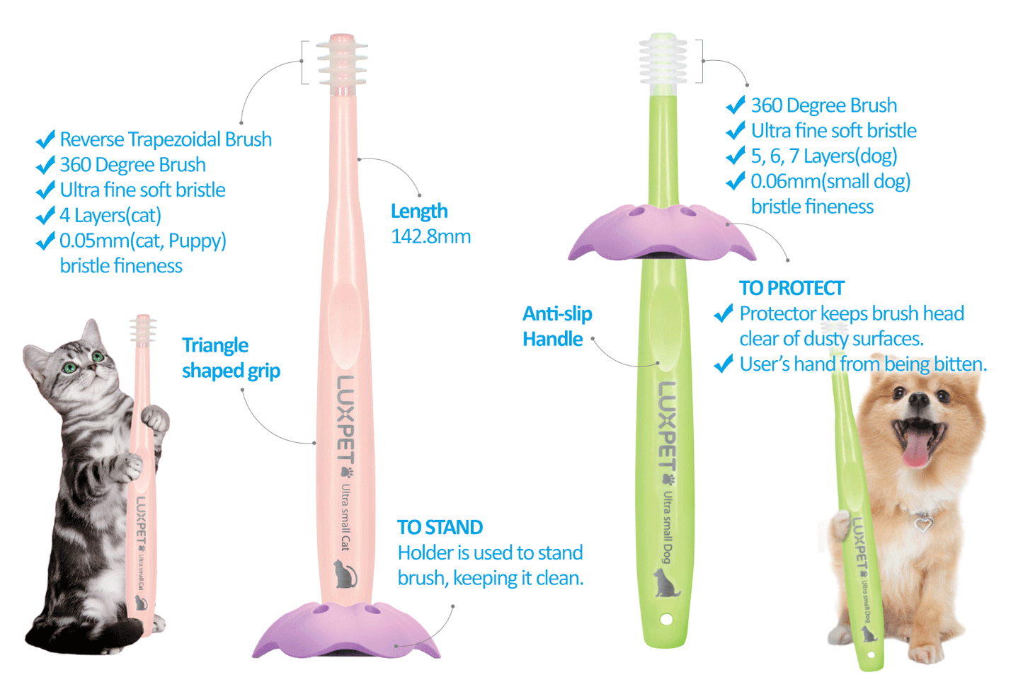 Luxpet360 Degree Small Cat Toothbrush