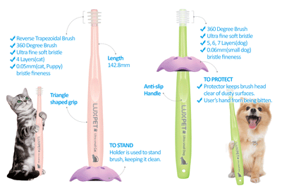 Luxpet360 Degree Small Dog Toothbrush